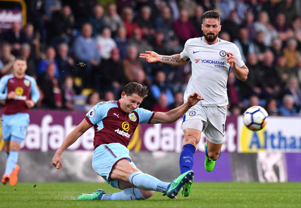 球与射门能 球与射门能